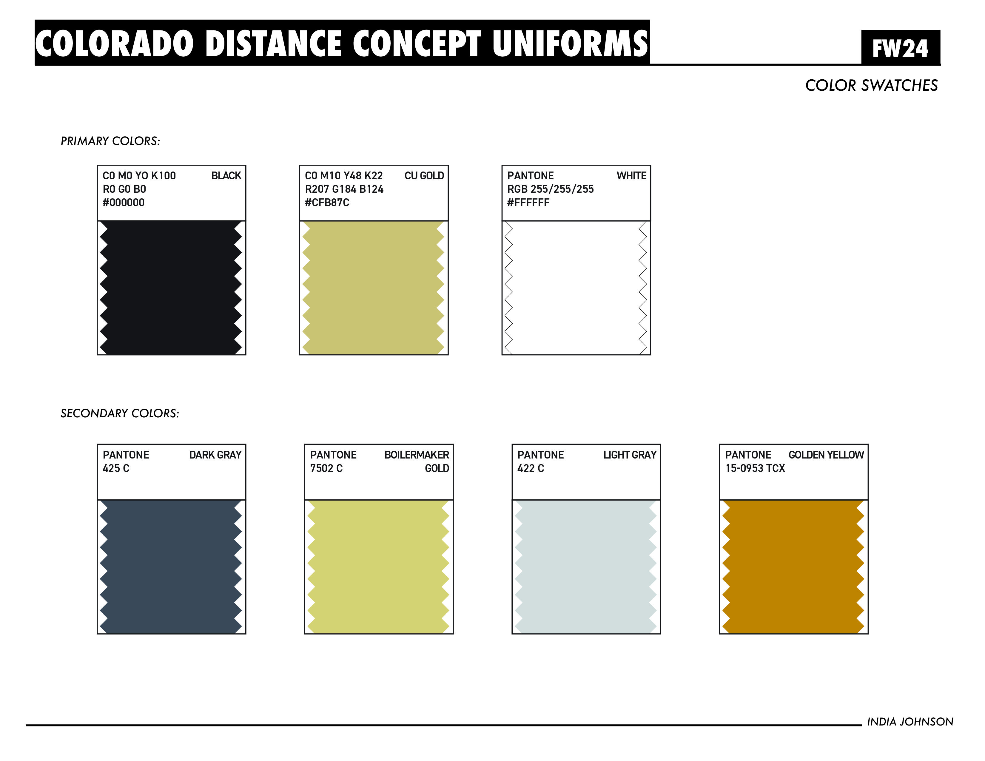 Coloradojerseyfront Print Color Swatches